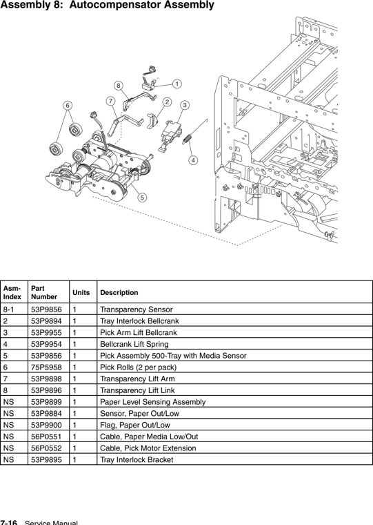 Assembly 8: Autocompensator Assembly parts diagram - IBM Infoprint 1220 (4920) Parts