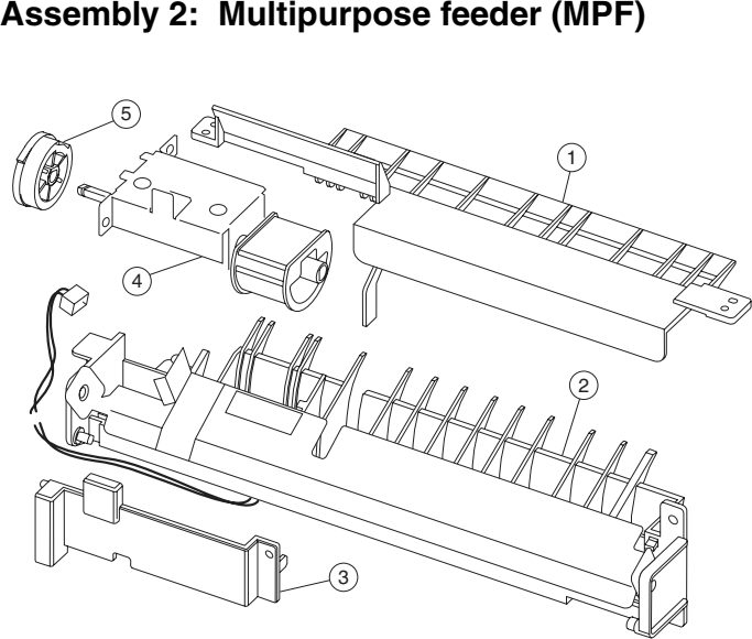 Assembly 2: Multipurpose feeder (MPF) parts diagram - IBM Infoprint 1410 (4541) MFP Parts