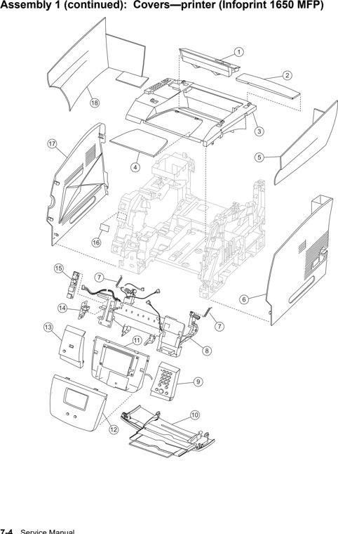 Assembly 1: Covers—printer (Infoprint 1650 MFP) parts diagram - IBM Infoprint 1570 MFP (4542) Parts