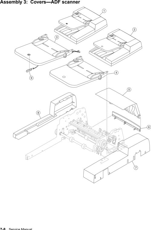 Assembly 3: Covers—ADF scanner parts diagram - IBM Infoprint 1570 MFP (4542) Parts