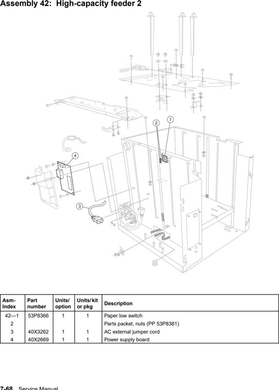 Assembly 42: High-capacity feeder 2 parts diagram - IBM Infoprint 1570 MFP (4542) Parts