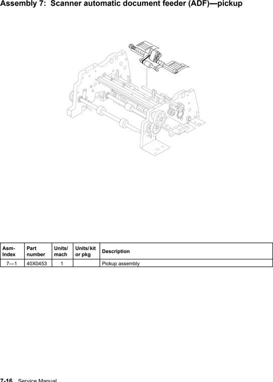Assembly 7: Scanner automatic document feeder (ADF)—pickup parts diagram - IBM Infoprint 1650 MFP (4544) Parts