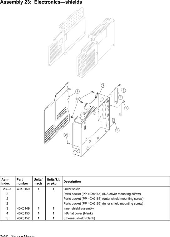 Assembly 23: Electronics—shields parts diagram - IBM Infoprint 1650 MFP (4544) Parts
