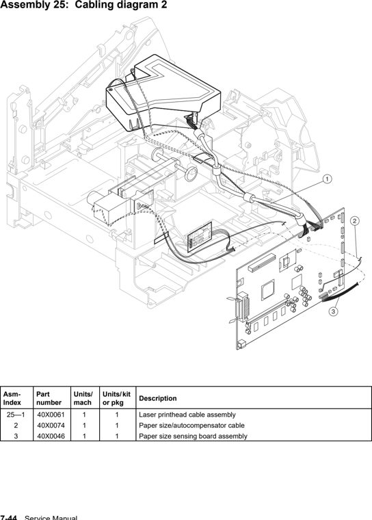 Assembly 25: Cabling diagram 2 parts diagram - IBM Infoprint 1650 MFP (4544) Parts