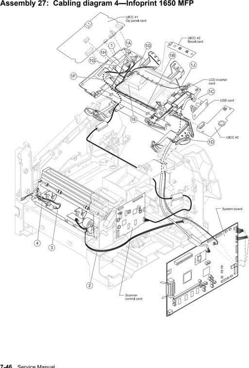 Assembly 27: Cabling diagram 4—Infoprint 1650 MFP parts diagram - IBM Infoprint 1650 MFP (4544) Parts