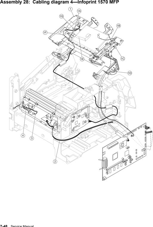 Assembly 28: Cabling diagram 4—Infoprint 1570 MFP parts diagram - IBM Infoprint 1650 MFP (4544) Parts