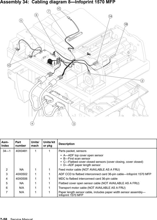 Assembly 34: Cabling diagram 8—Infoprint 1570 MFP parts diagram - IBM Infoprint 1650 MFP (4544) Parts