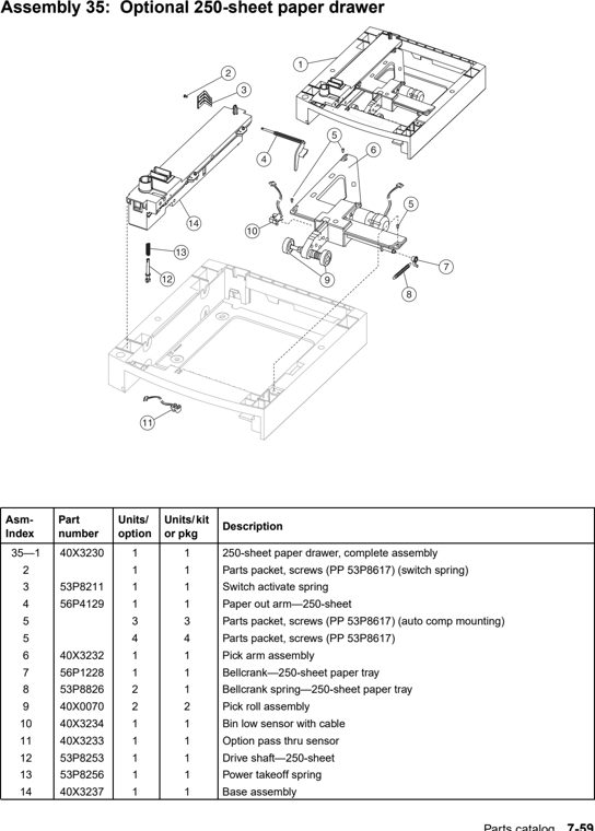 Assembly 35: Optional 250-sheet paper drawer parts diagram - IBM Infoprint 1650 MFP (4544) Parts