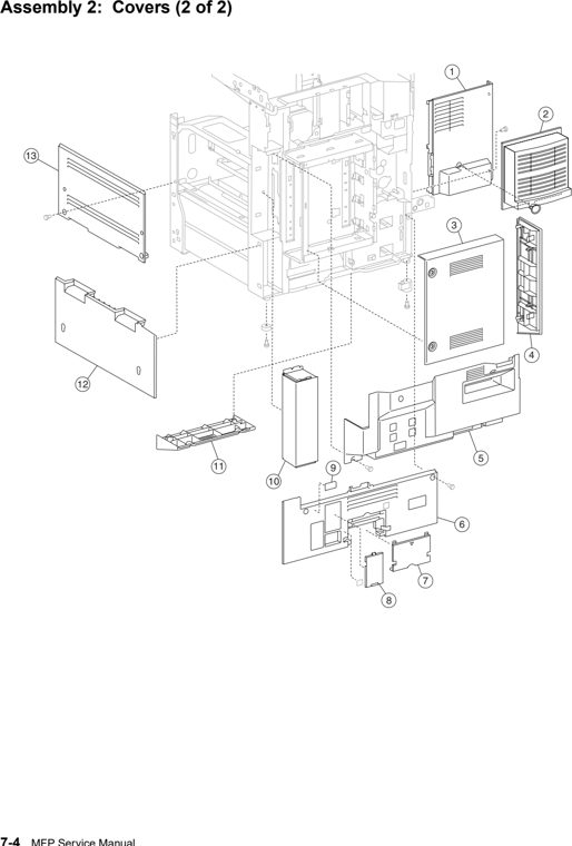 Assembly 2: Covers parts diagram - IBM Infoprint 1540 1560 1580 (4543) Parts