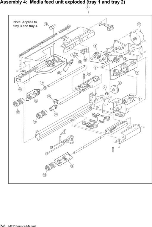 Assembly 4: Media feed unit exploded (tray 1 and tray 2) parts diagram - IBM Infoprint 1540 1560 1580 (4543) Parts