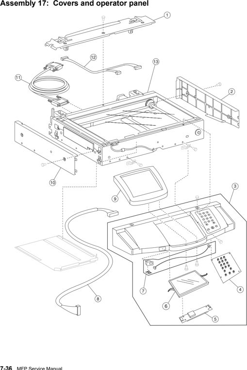 Assembly 17: Covers and operator panel parts diagram - IBM Infoprint 1540 1560 1580 (4543) Parts