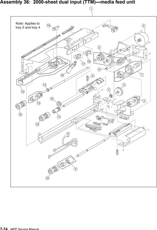 Assembly 36: 2000-sheet dual input (TTM)—media feed unit parts diagram - IBM Infoprint 1540 1560 1580 (4543) Parts