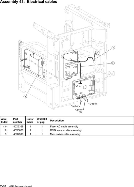 Assembly 43: Electrical cables parts diagram - IBM Infoprint 1540 1560 1580 (4543) Parts