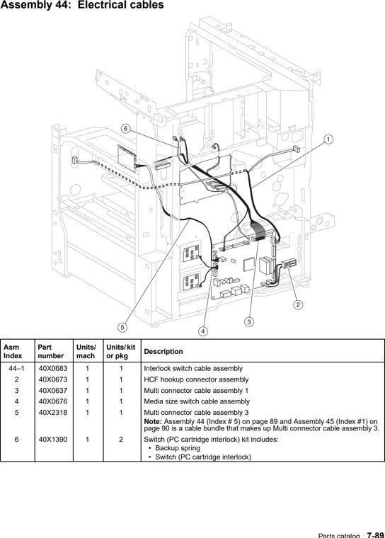 Assembly 44: Electrical cables parts diagram - IBM Infoprint 1540 1560 1580 (4543) Parts