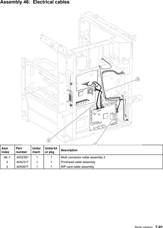 Assembly 46: Electrical cables parts diagram - IBM Infoprint 1540 1560 1580 (4543) Parts