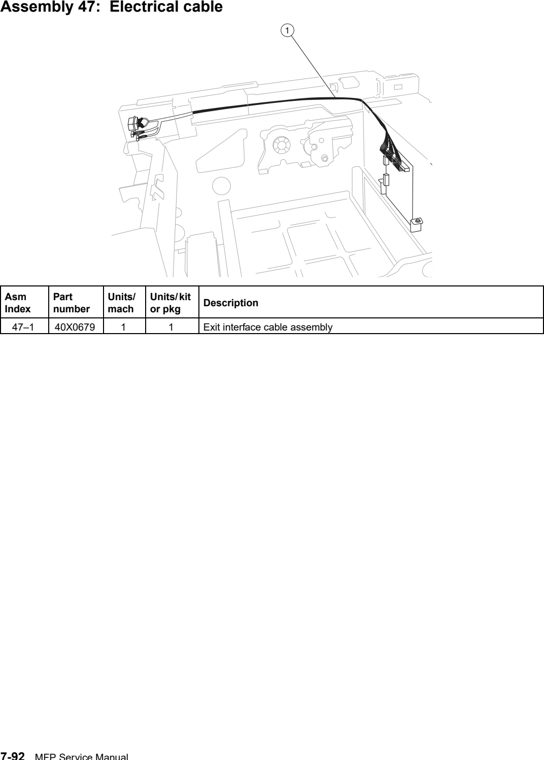 Assembly 47: Electrical cable parts diagram - IBM Infoprint 1540 1560 1580 (4543) Parts