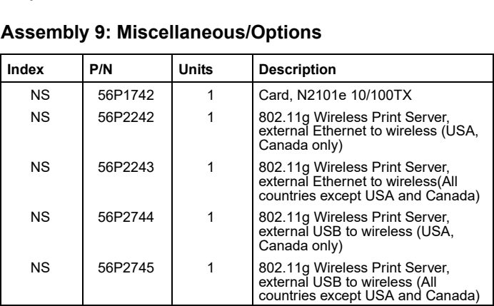 Assembly 9: Miscellaneous/Options parts diagram - IBM Infoprint 1334n (4934) Parts