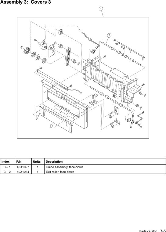 Assembly 3: Covers 3 parts diagram - IBM Infoprint 1567 (4935) Parts