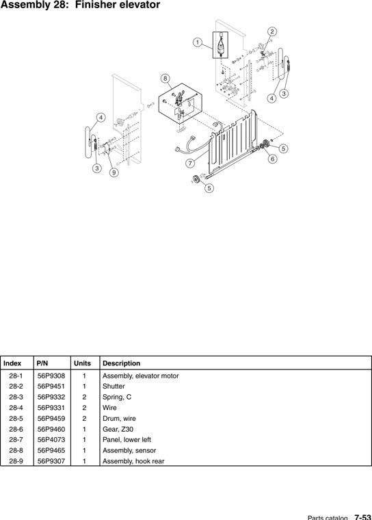 Assembly 28: Finisher elevator parts diagram - IBM Infoprint 1567 (4935) Parts