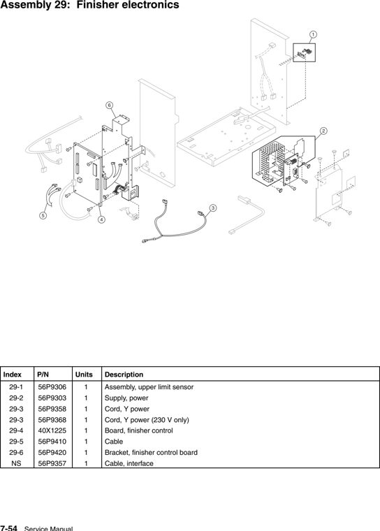 Assembly 29: Finisher electronics parts diagram - IBM Infoprint 1567 (4935) Parts