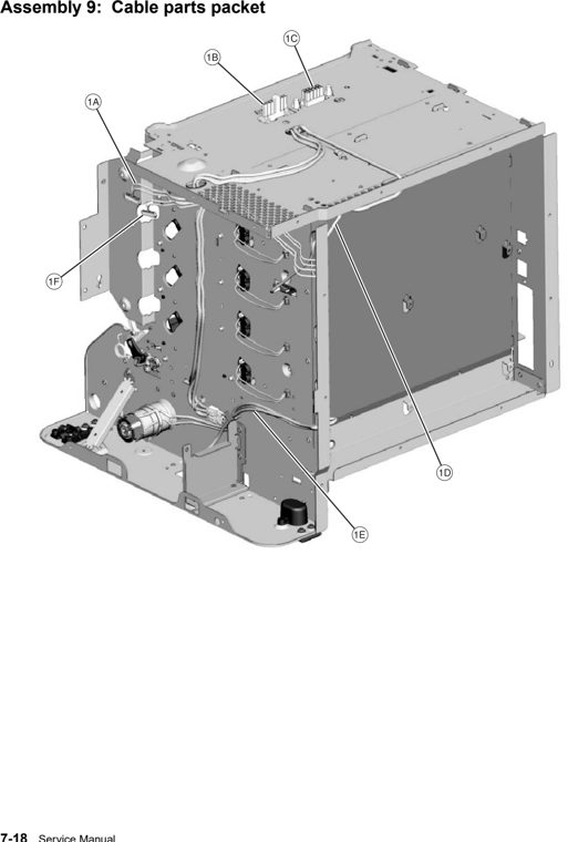 Assembly 9: Cable parts packet parts diagram - IBM Infoprint 1534 & 1634 (4926 & 4931) Parts