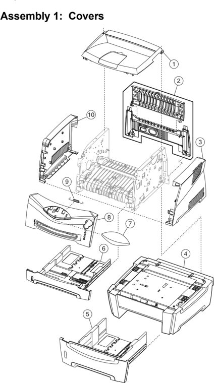 Assembly 1: Covers parts diagram - IBM Infoprint 1412 (4547) Parts