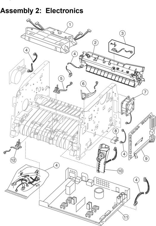 Assembly 2: Electronics parts diagram - IBM Infoprint 1412 (4547) Parts