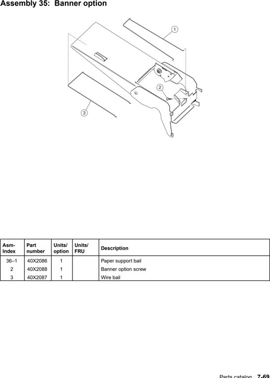 Assembly 35: Banner option parts diagram - IBM Infoprint 1654 & 1664 Parts (4929, 4930)