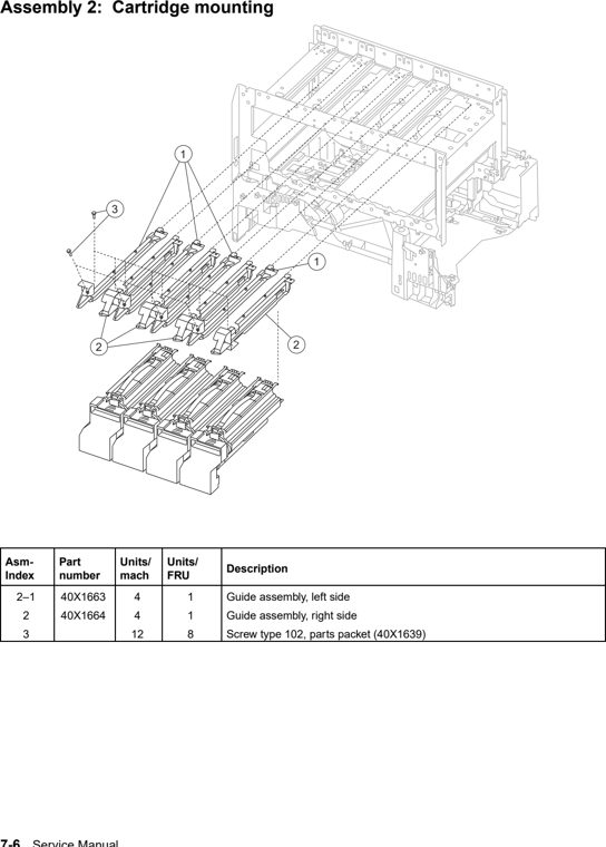 Assembly 2: Cartridge mounting parts diagram - IBM Infoprint 1754 & 1764 Parts (4936 & 4937)