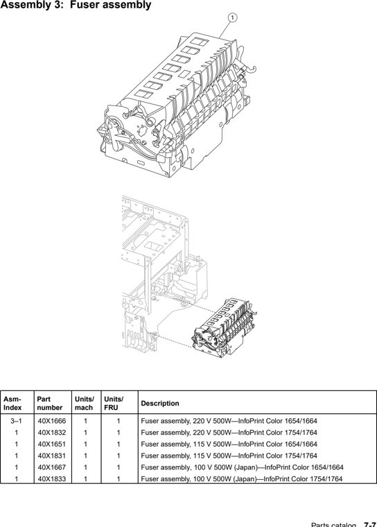Assembly 3: Fuser assembly parts diagram - IBM Infoprint 1754 & 1764 Parts (4936 & 4937)