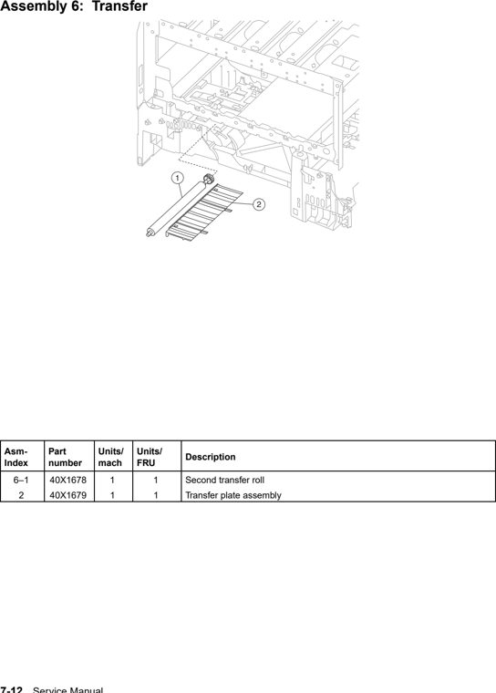 Assembly 6: Transfer parts diagram - IBM Infoprint 1754 & 1764 Parts (4936 & 4937)