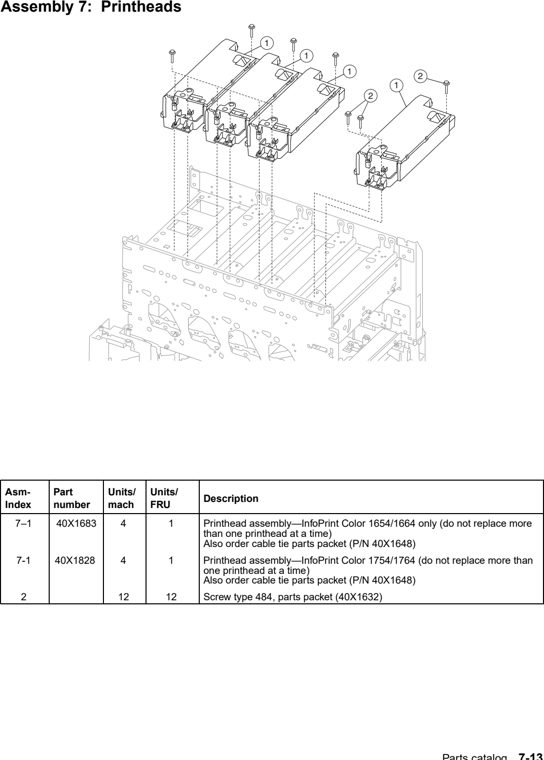 Assembly 7: Printheads parts diagram - IBM Infoprint 1754 & 1764 Parts (4936 & 4937)