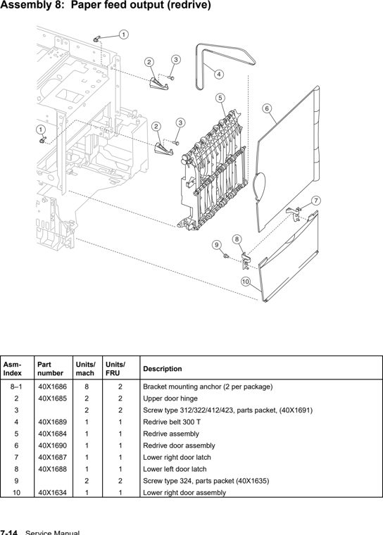 Assembly 8: Paper feed output (redrive) parts diagram - IBM Infoprint 1754 & 1764 Parts (4936 & 4937)