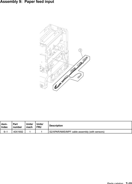 Assembly 9: Paper feed input parts diagram - IBM Infoprint 1754 & 1764 Parts (4936 & 4937)
