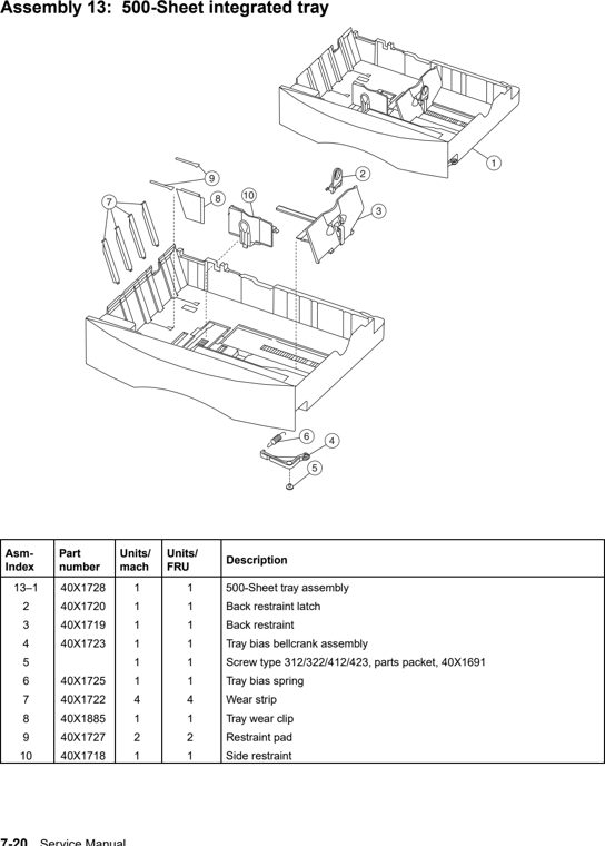 Assembly 13: 500-Sheet integrated tray parts diagram - IBM Infoprint 1754 & 1764 Parts (4936 & 4937)