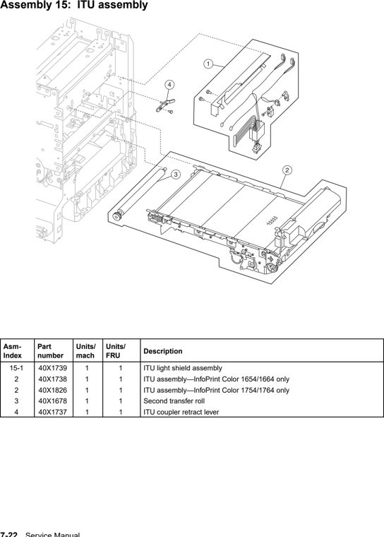 Assembly 15: ITU assembly parts diagram - IBM Infoprint 1754 & 1764 Parts (4936 & 4937)