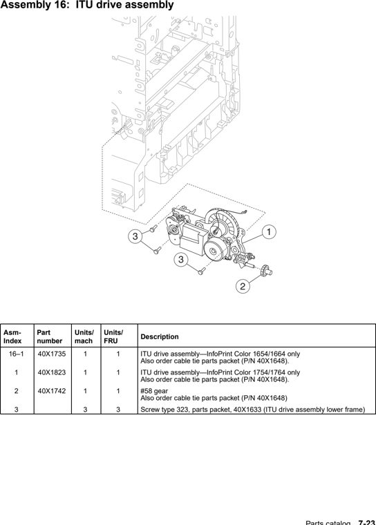 Assembly 16: ITU drive assembly parts diagram - IBM Infoprint 1754 & 1764 Parts (4936 & 4937)