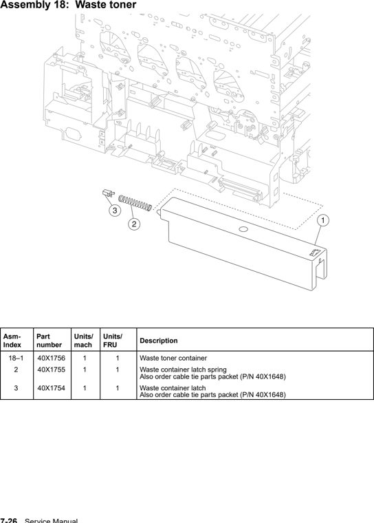 Assembly 18: Waste toner parts diagram - IBM Infoprint 1754 & 1764 Parts (4936 & 4937)
