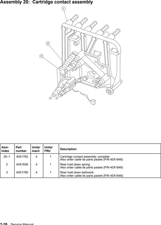 Assembly 20: Cartridge contact assembly parts diagram - IBM Infoprint 1754 & 1764 Parts (4936 & 4937)
