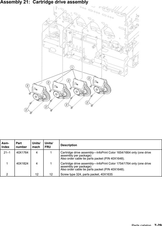 Assembly 21: Cartridge drive assembly parts diagram - IBM Infoprint 1754 & 1764 Parts (4936 & 4937)
