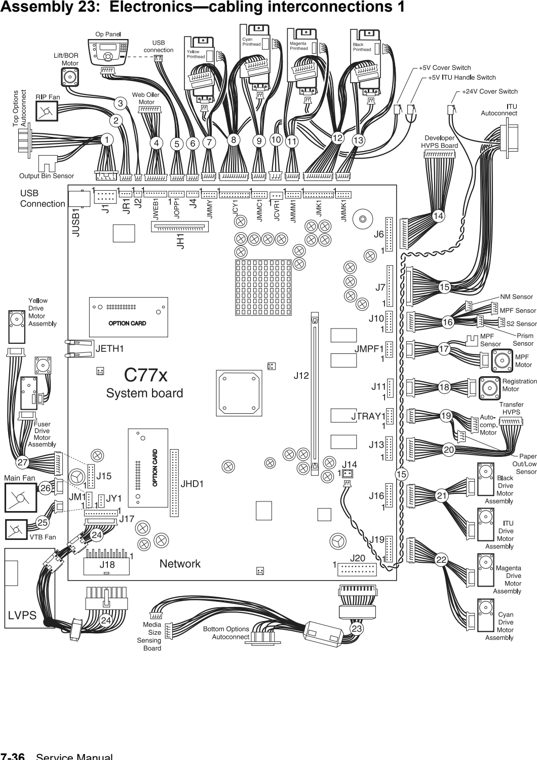 Assembly 23: Electronics—cabling interconnections 1 parts diagram - IBM Infoprint 1754 & 1764 Parts (4936 & 4937)