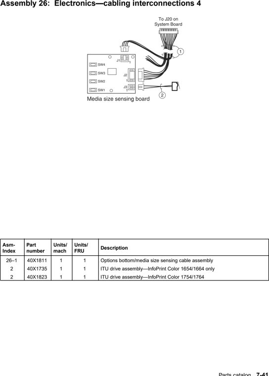 Assembly 26: Electronics—cabling interconnections 4 parts diagram - IBM Infoprint 1754 & 1764 Parts (4936 & 4937)