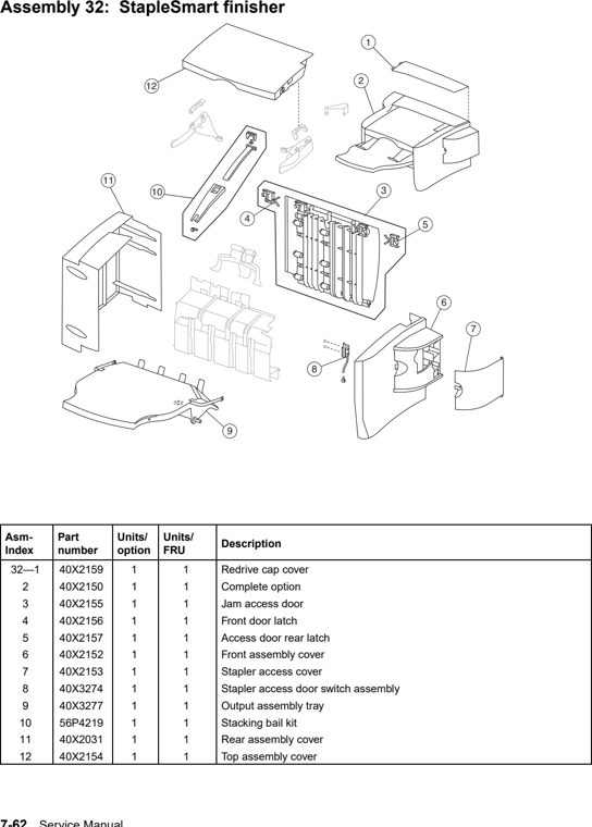 Assembly 32: StapleSmart finisher parts diagram - IBM Infoprint 1754 & 1764 Parts (4936 & 4937)