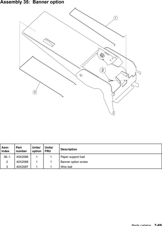 Assembly 35: Banner option parts diagram - IBM Infoprint 1754 & 1764 Parts (4936 & 4937)