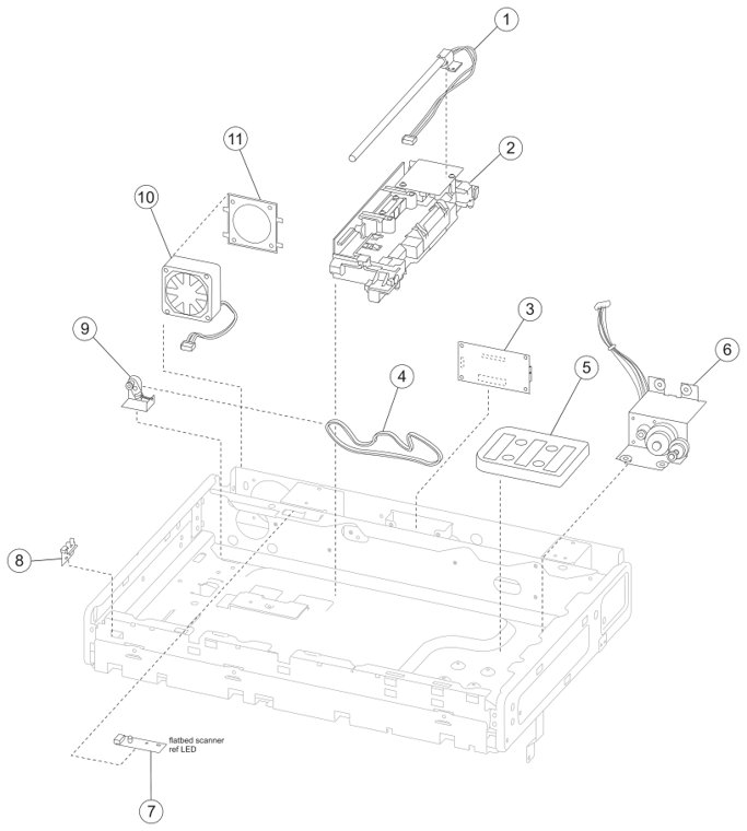 Assembly 7: Flatbed scanner parts diagram - IBM Infoprint 1850 1860 1870 1880 MFP Parts (4548, 4566, 4567, 4568)
