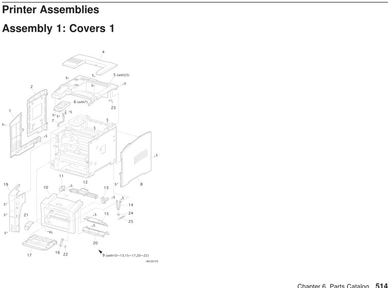 Assembly 1: Covers 1 parts diagram - IBM Infoprint 21 4322 Parts
