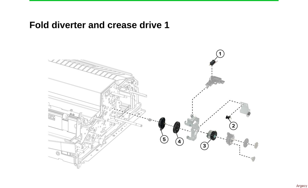 Lexmark Cx950 Cx951 Xc9525 Xc9535 Parts