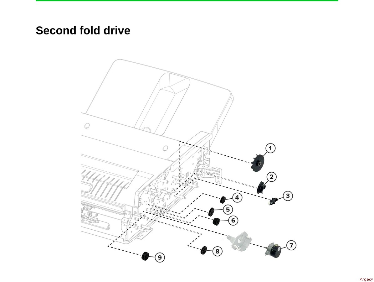 Lexmark Cx950 Cx951 Xc9525 Xc9535 Parts