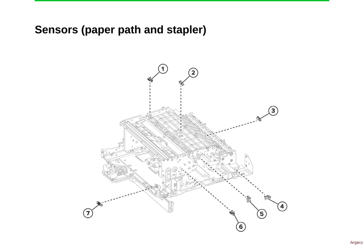 Lexmark Cx950 Cx951 Xc9525 Xc9535 Parts