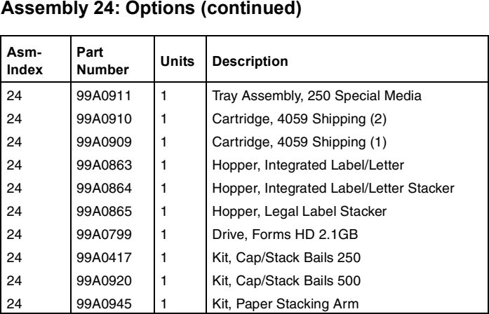 Assembly 24: Options (continued) parts diagram - Lexmark Optra S Parts